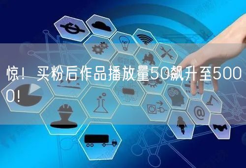 惊!买粉后作品播放量50飙升至5000!