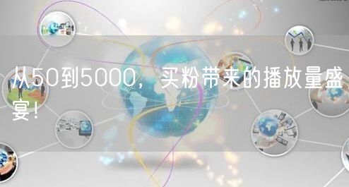 从50到5000，买粉带来的播放量盛宴！